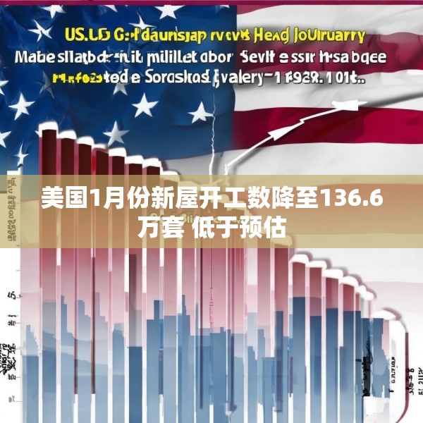 美国1月份新屋开工数降至136.6万套 低于预估