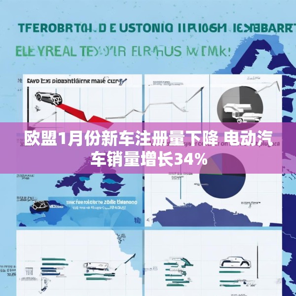 欧盟1月份新车注册量下降 电动汽车销量增长34%
