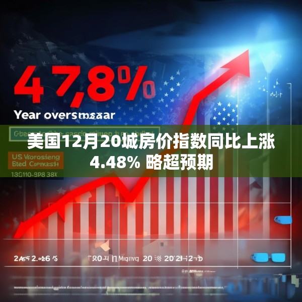 美国12月20城房价指数同比上涨4.48% 略超预期