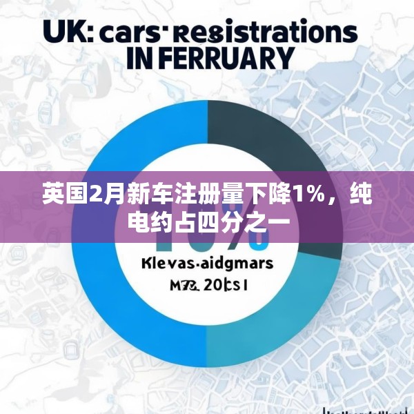 英国2月新车注册量下降1%，纯电约占四分之一