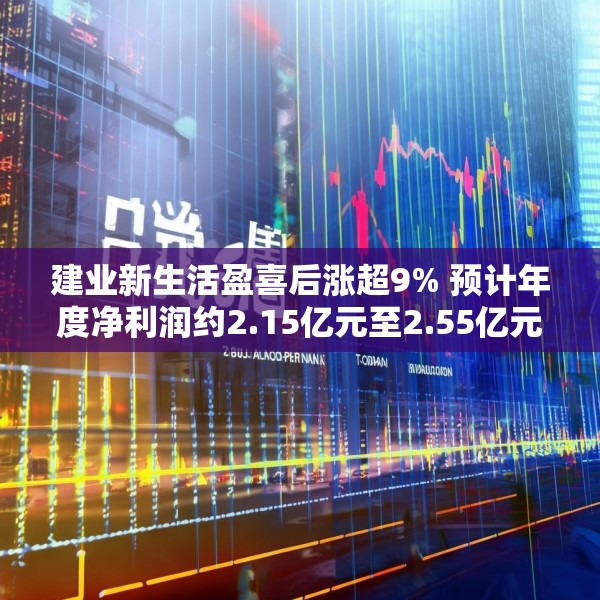 建业新生活盈喜后涨超9% 预计年度净利润约2.15亿元至2.55亿元