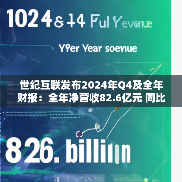 世纪互联发布2024年Q4及全年财报：全年净营收82.6亿元 同比增长11.4%