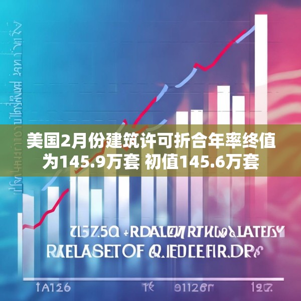 美国2月份建筑许可折合年率终值为145.9万套 初值145.6万套